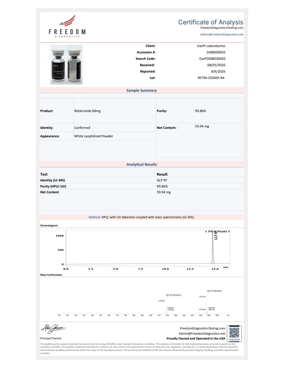 COA Retatrutide 60 mg — Freedom Diagnostics