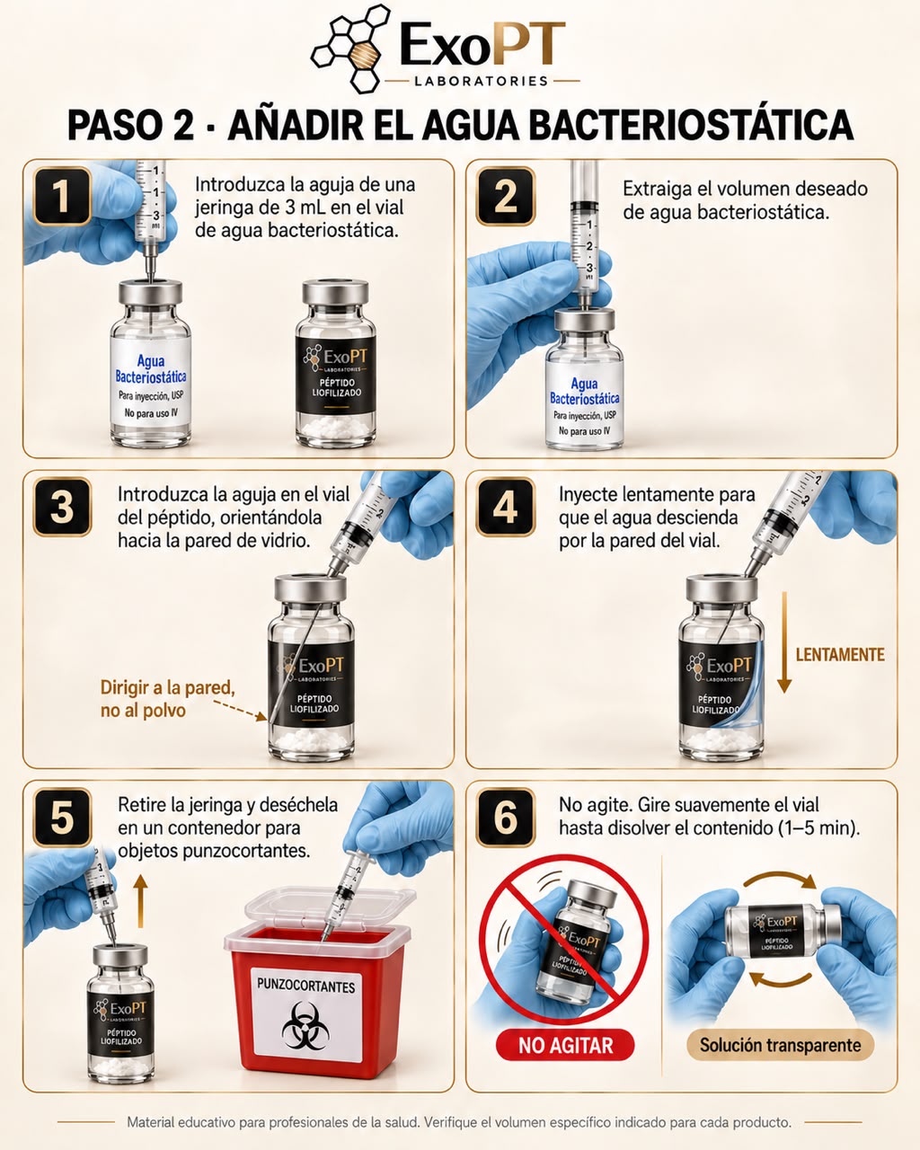 Paso 2: añadir el agua bacteriostática